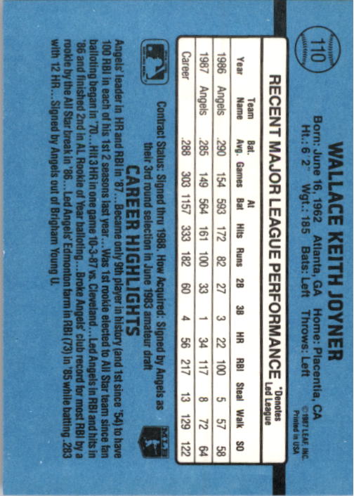 thumbnail 209  - 1988 Donruss Baseball (Cards 1-200) (Pick Your Cards)