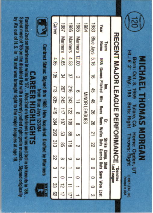 thumbnail 229  - 1988 Donruss Baseball (Cards 1-200) (Pick Your Cards)