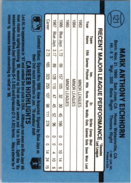 thumbnail 229  - 1988 Donruss Baseball Card Pick 1-248