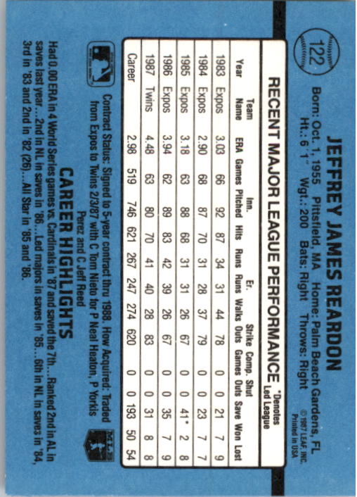 thumbnail 233  - 1988 Donruss Baseball (Cards 1-200) (Pick Your Cards)