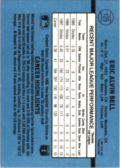 thumbnail 251  - A9178- 1988 Donruss Baseball Cards 1-250 +Rookies -You Pick- 10+ FREE US SHIP
