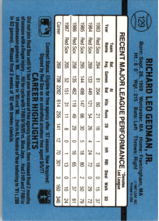 thumbnail 247  - 1988 Donruss Baseball (Cards 1-200) (Pick Your Cards)