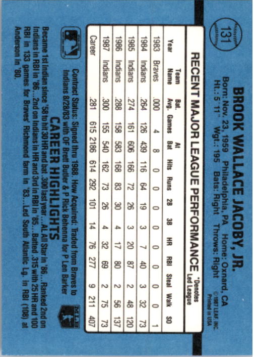 thumbnail 263  - A9178- 1988 Donruss Baseball Cards 1-250 +Rookies -You Pick- 10+ FREE US SHIP