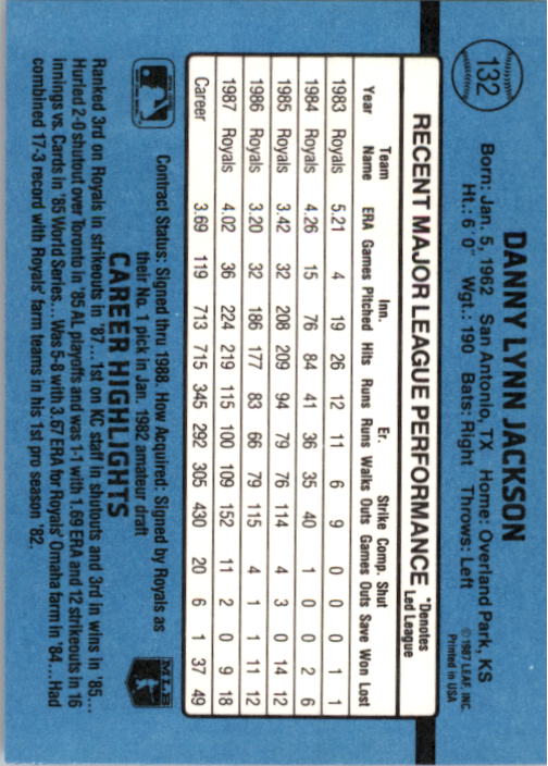 thumbnail 265  - A9178- 1988 Donruss Baseball Cards 1-250 +Rookies -You Pick- 10+ FREE US SHIP