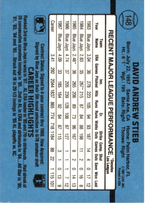 thumbnail 285  - 1988 Donruss Baseball (Cards 1-200) (Pick Your Cards)