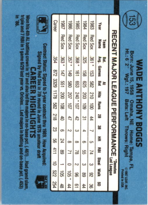 thumbnail 293  - 1988 Donruss Baseball Card Pick 1-248