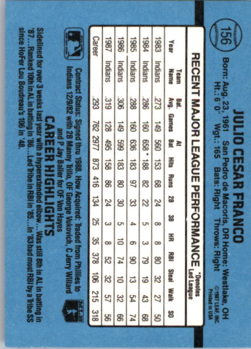thumbnail 313  - A9178- 1988 Donruss Baseball Cards 1-250 +Rookies -You Pick- 10+ FREE US SHIP