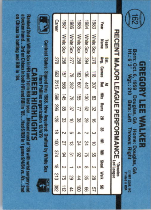 thumbnail 325  - A9178- 1988 Donruss Baseball Cards 1-250 +Rookies -You Pick- 10+ FREE US SHIP