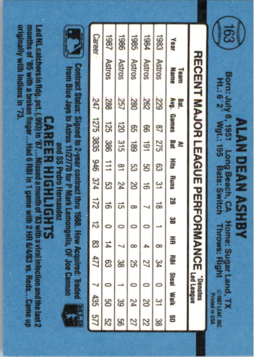 thumbnail 313  - 1988 Donruss Baseball (Cards 1-200) (Pick Your Cards)