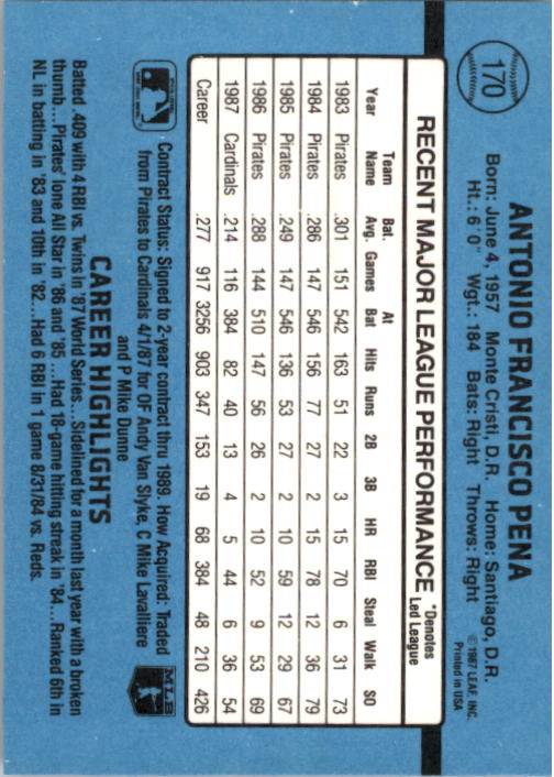 thumbnail 341  - A9178- 1988 Donruss Baseball Cards 1-250 +Rookies -You Pick- 10+ FREE US SHIP