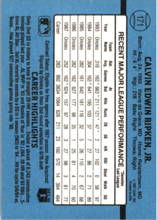 thumbnail 343  - A9178- 1988 Donruss Baseball Cards 1-250 +Rookies -You Pick- 10+ FREE US SHIP
