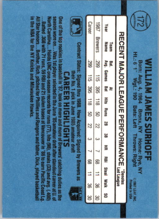 thumbnail 345  - A9178- 1988 Donruss Baseball Cards 1-250 +Rookies -You Pick- 10+ FREE US SHIP