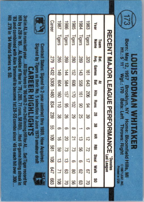 thumbnail 347  - A9178- 1988 Donruss Baseball Cards 1-250 +Rookies -You Pick- 10+ FREE US SHIP