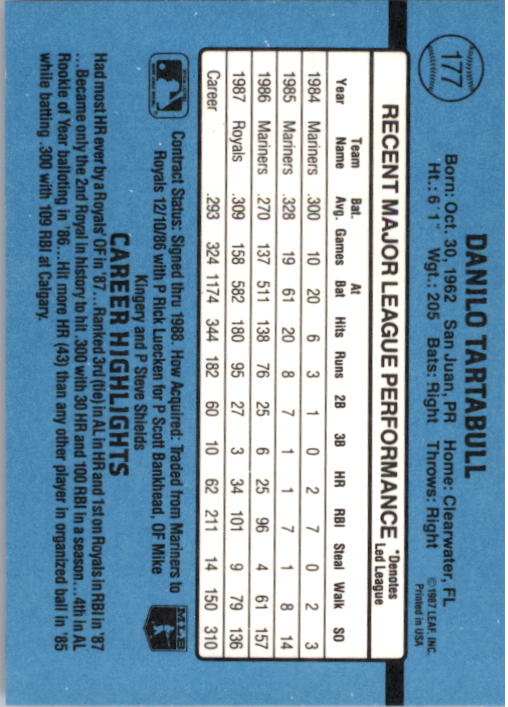 thumbnail 355  - A9178- 1988 Donruss Baseball Cards 1-250 +Rookies -You Pick- 10+ FREE US SHIP