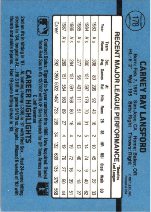 thumbnail 337  - 1988 Donruss Baseball (Cards 1-200) (Pick Your Cards)
