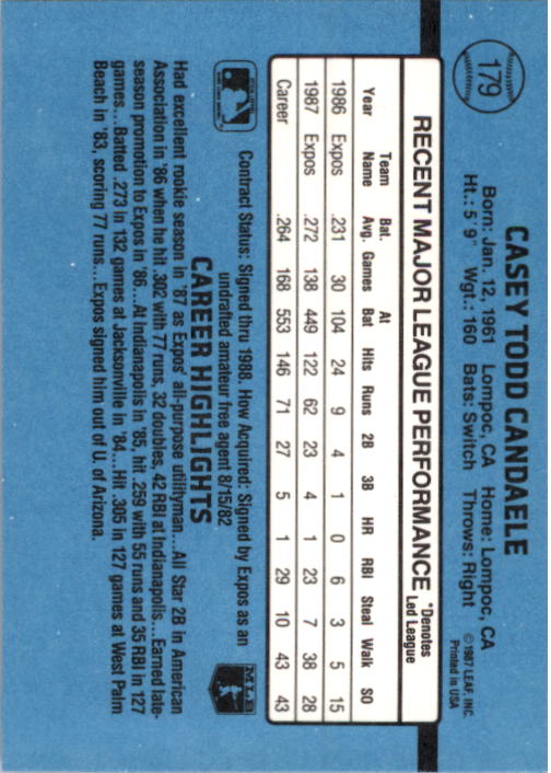 thumbnail 339  - 1988 Donruss Baseball (Cards 1-200) (Pick Your Cards)