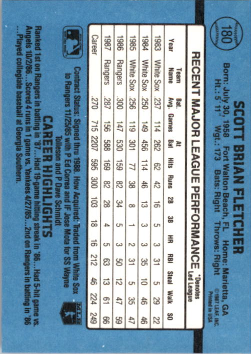 thumbnail 361  - A9178- 1988 Donruss Baseball Cards 1-250 +Rookies -You Pick- 10+ FREE US SHIP