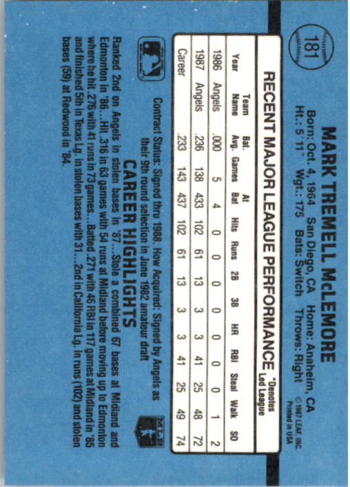 thumbnail 363  - A9178- 1988 Donruss Baseball Cards 1-250 +Rookies -You Pick- 10+ FREE US SHIP