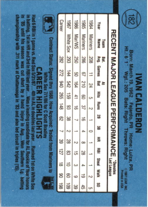 thumbnail 345  - 1988 Donruss Baseball (Cards 1-200) (Pick Your Cards)