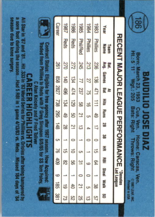 thumbnail 373  - A9178- 1988 Donruss Baseball Cards 1-250 +Rookies -You Pick- 10+ FREE US SHIP