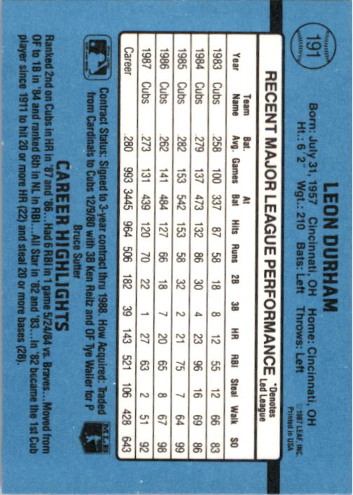 thumbnail 363  - 1988 Donruss Baseball (Cards 1-200) (Pick Your Cards)