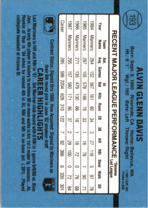 thumbnail 367  - 1988 Donruss Baseball (Cards 1-200) (Pick Your Cards)