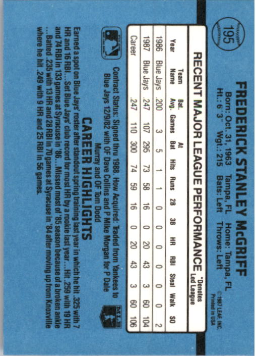 thumbnail 371  - 1988 Donruss Baseball (Cards 1-200) (Pick Your Cards)