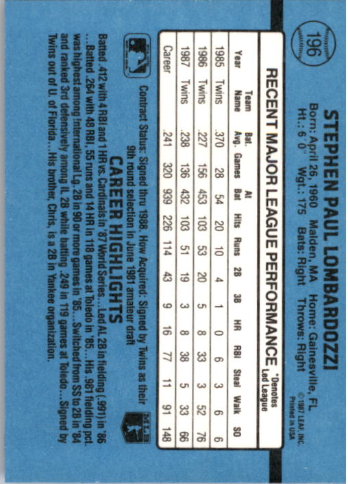thumbnail 393  - A9178- 1988 Donruss Baseball Cards 1-250 +Rookies -You Pick- 10+ FREE US SHIP