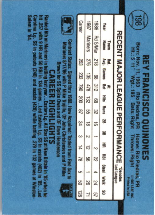 thumbnail 377  - 1988 Donruss Baseball (Cards 1-200) (Pick Your Cards)