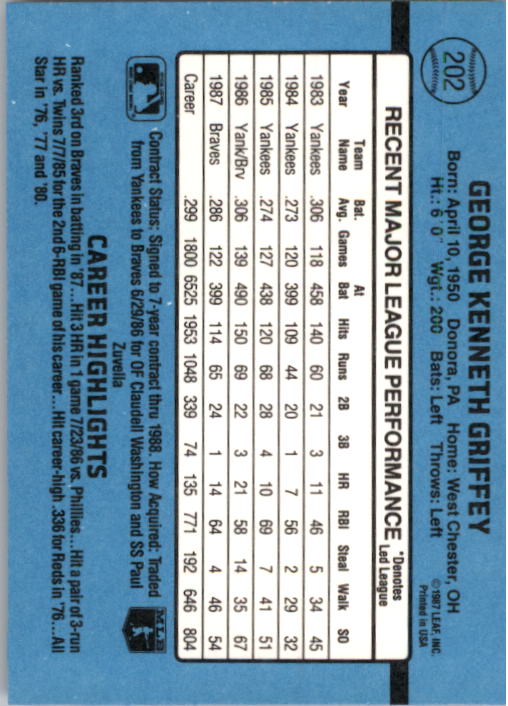 thumbnail 391  - 1988 Donruss Baseball Card Pick 1-248
