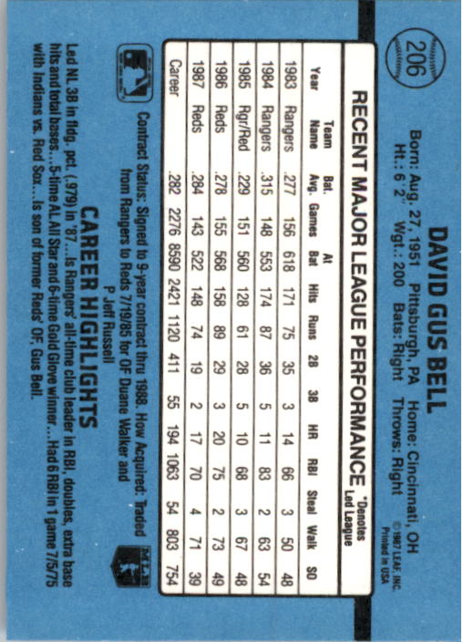 thumbnail 399  - 1988 Donruss Baseball Card Pick 1-248