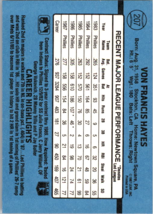 thumbnail 401  - 1988 Donruss Baseball Card Pick 1-248