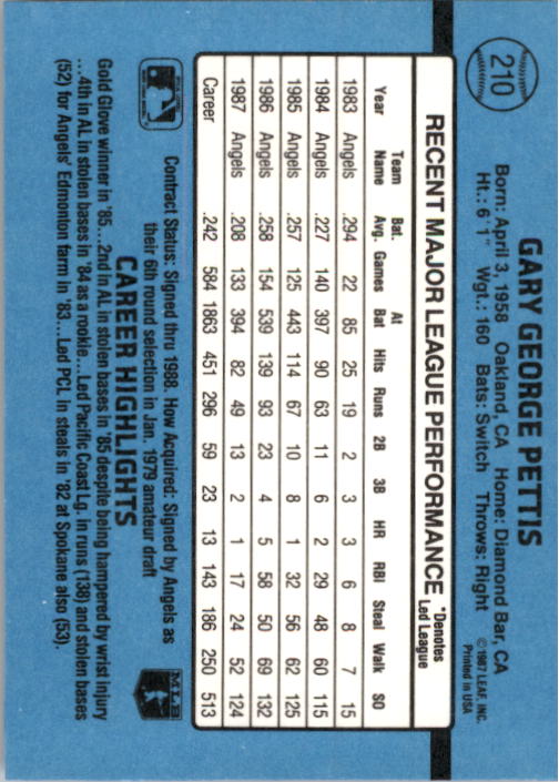 thumbnail 407  - 1988 Donruss Baseball Card Pick 1-248