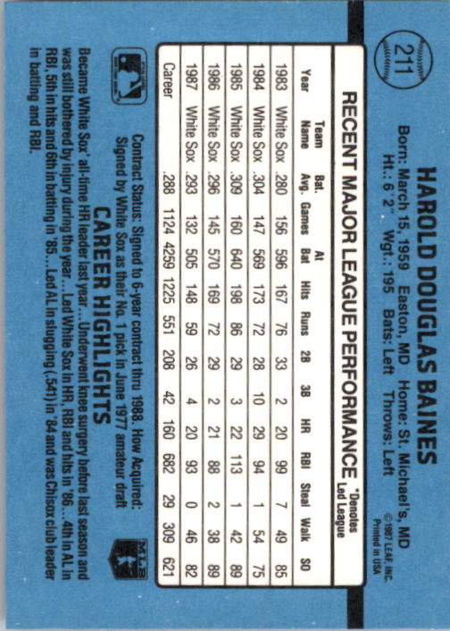 thumbnail 409  - 1988 Donruss Baseball Card Pick 1-248