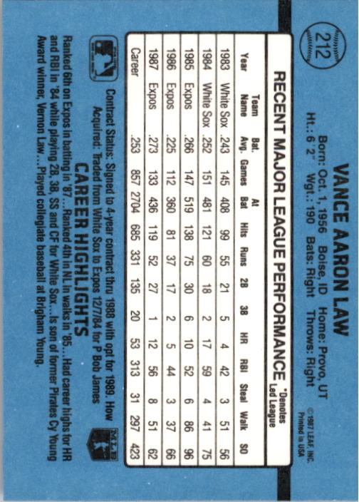 thumbnail 411  - 1988 Donruss Baseball Card Pick 1-248
