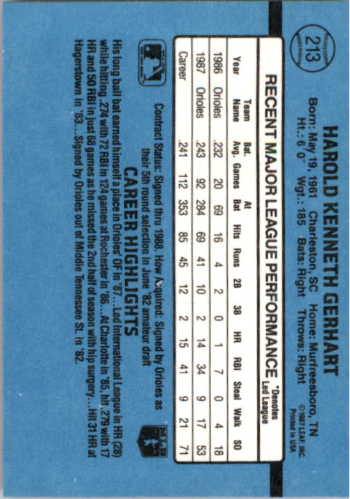 thumbnail 413  - 1988 Donruss Baseball Card Pick 1-248