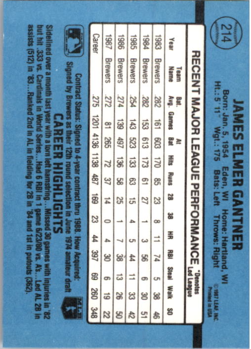 thumbnail 415  - 1988 Donruss Baseball Card Pick 1-248