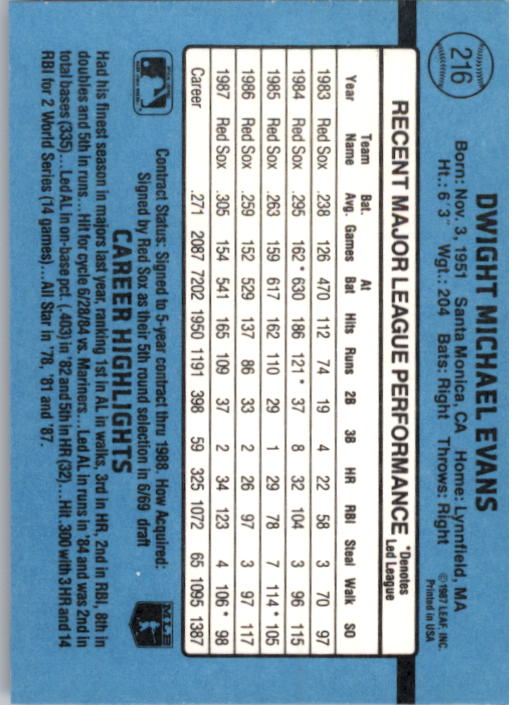 thumbnail 419  - 1988 Donruss Baseball Card Pick 1-248