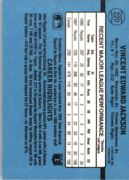 thumbnail 427  - 1988 Donruss Baseball Card Pick 1-248