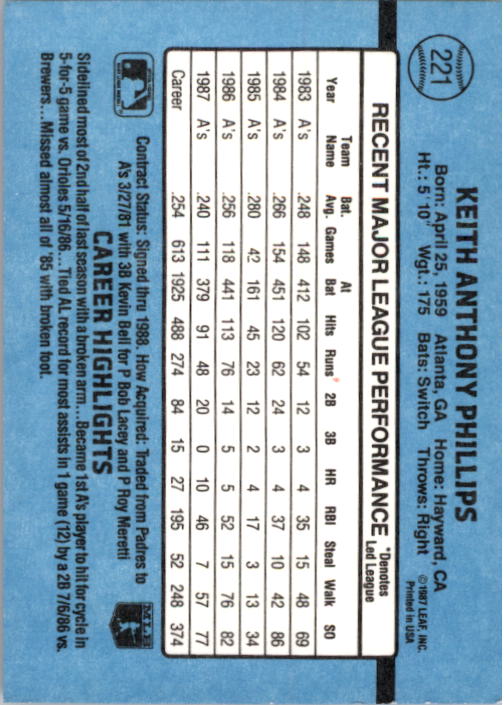 thumbnail 429  - 1988 Donruss Baseball Card Pick 1-248