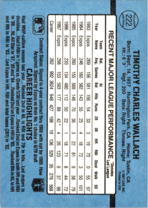 thumbnail 431  - 1988 Donruss Baseball Card Pick 1-248
