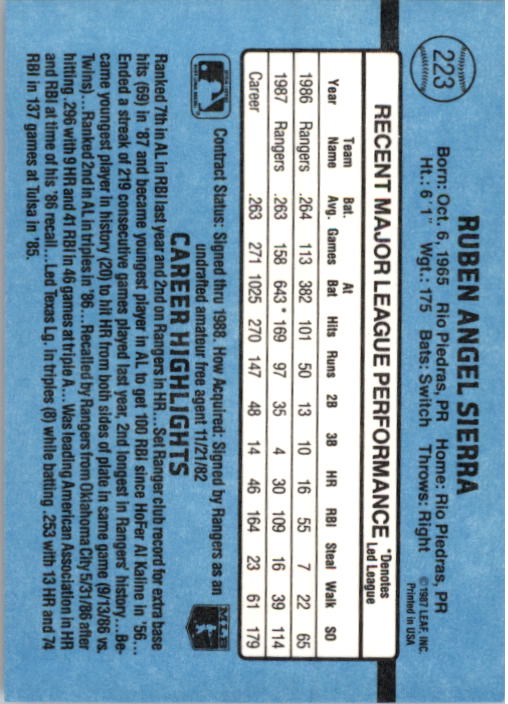 thumbnail 433  - 1988 Donruss Baseball Card Pick 1-248