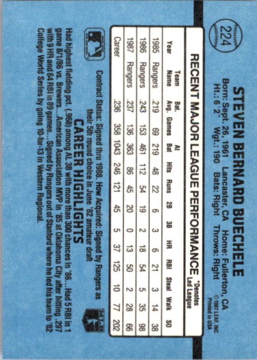 thumbnail 435  - 1988 Donruss Baseball Card Pick 1-248