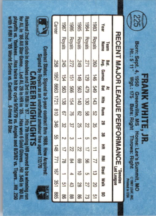 thumbnail 437  - 1988 Donruss Baseball Card Pick 1-248