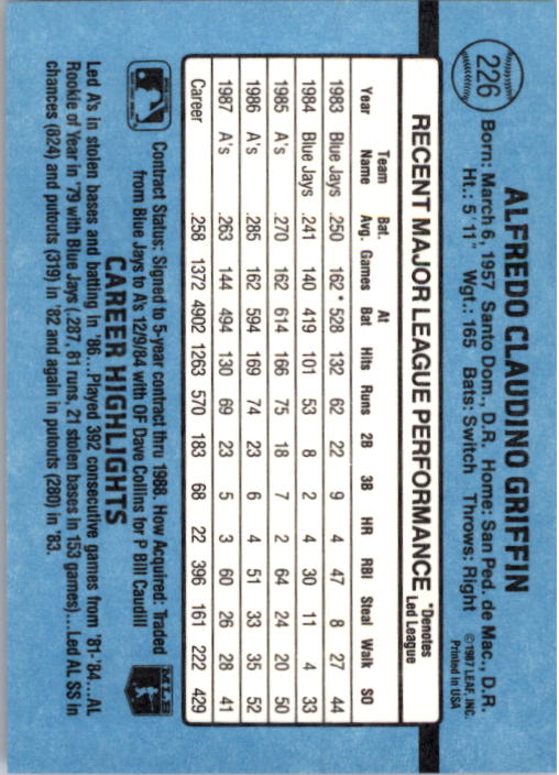 thumbnail 439  - 1988 Donruss Baseball Card Pick 1-248