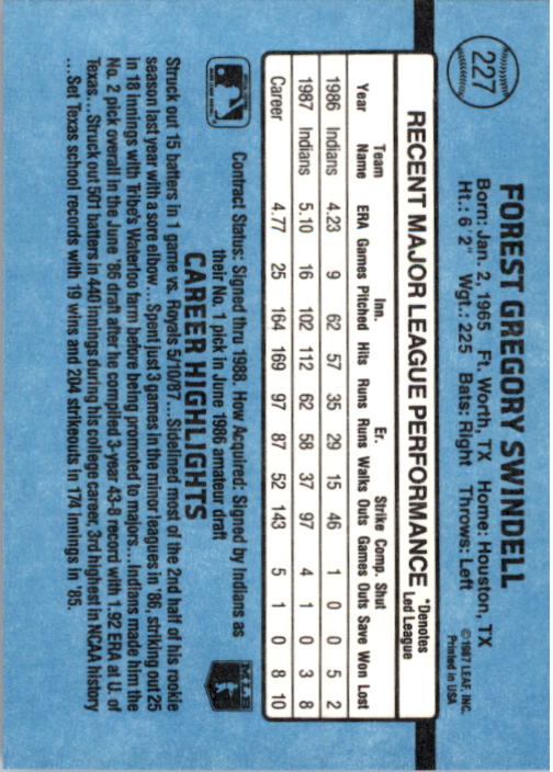 thumbnail 441  - 1988 Donruss Baseball Card Pick 1-248