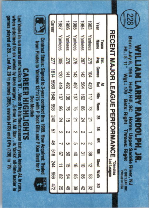 thumbnail 443  - 1988 Donruss Baseball Card Pick 1-248