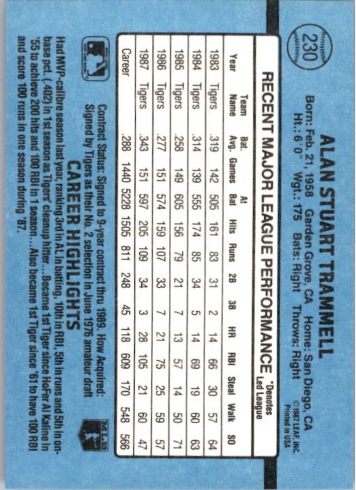 thumbnail 447  - 1988 Donruss Baseball Card Pick 1-248