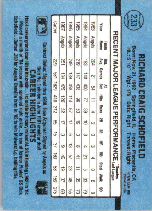 thumbnail 453  - 1988 Donruss Baseball Card Pick 1-248