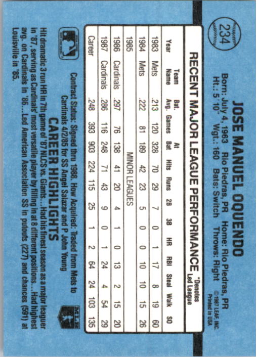 thumbnail 455  - 1988 Donruss Baseball Card Pick 1-248